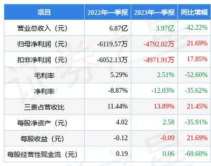 亚星官网平台入口最新网址