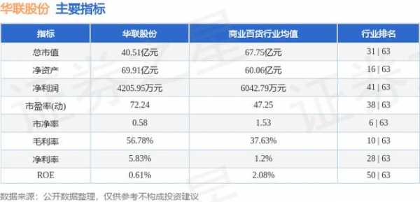 亚星官网平台入口注册网站 永乐国际官网股份历史再高价（永乐国际官网股份现在的股票价格）-图1