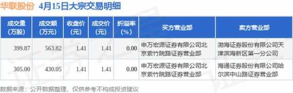 亚星官网平台入口注册网站 永乐国际官网股份历史再高价（永乐国际官网股份现在的股票价格）-图3