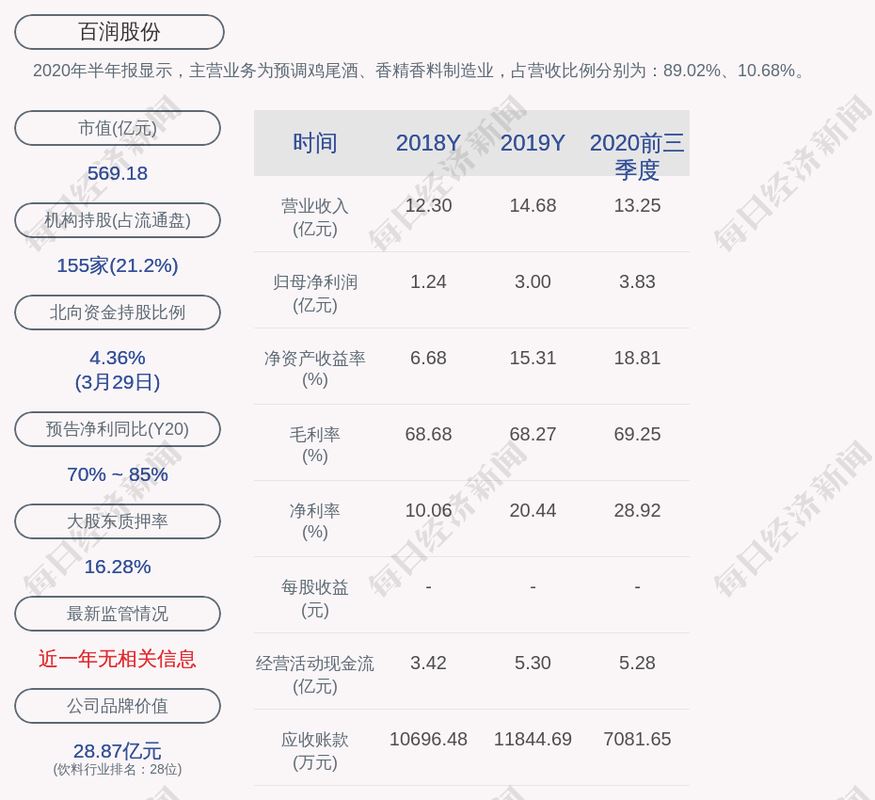 亚星游戏官网体育真人