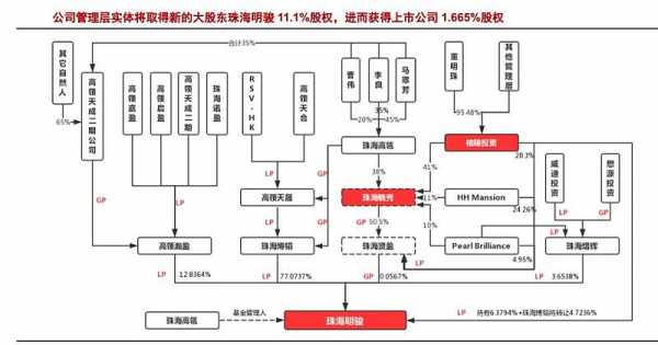 亚星官网平台入口注册开户