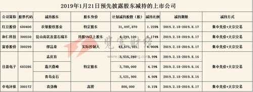 亚星游戏官网老虎机 富春股份的股评（富春股份还能涨吗）-图2