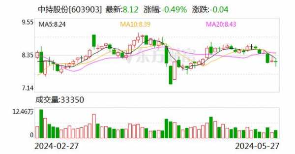 亚星游戏官网官方入口