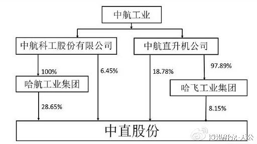 亚星游戏官网体育真人