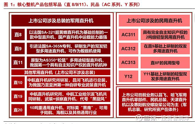 亚星游戏官网网页版 中直股份历史的简单介绍-图3