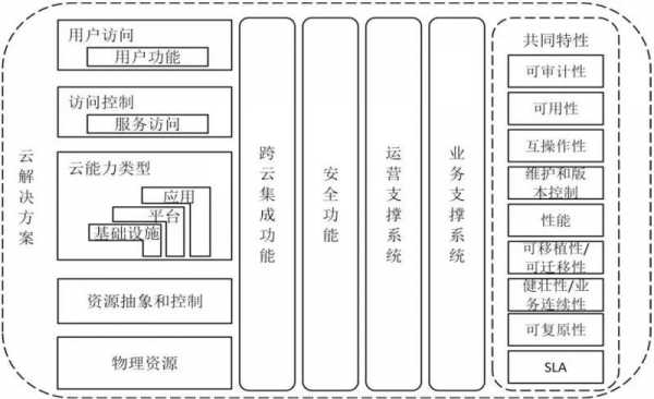 亚星官网平台入口