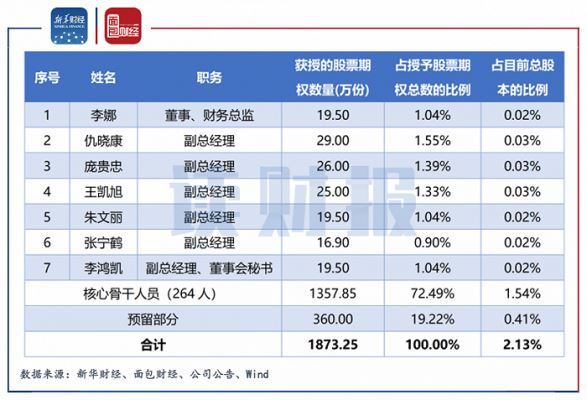 亚星官网平台入口官网平台