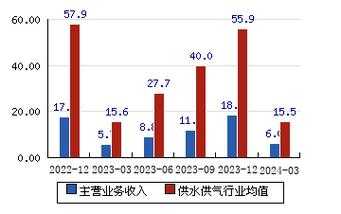 亚星官网平台入口注册开户