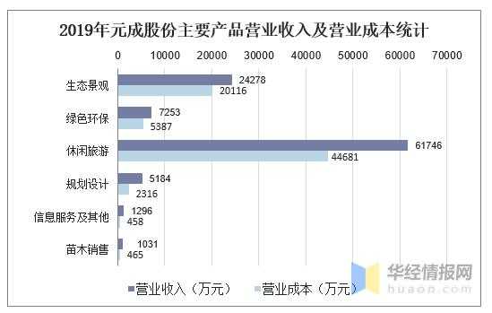 亚星游戏官网老虎机