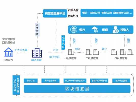 亚星官网平台入口