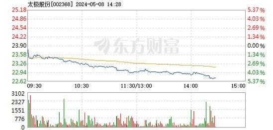 亚星游戏官网网页版