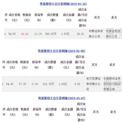 亚星官网平台入口最新网址