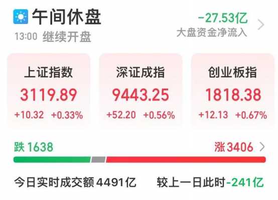 亚星游戏官网老虎机 300033股份行情（300033股价）-图3