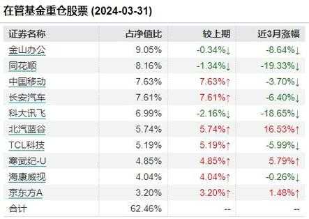 亚星游戏官网老虎机 300033股份行情（300033股价）-图2