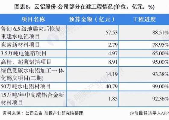 亚星游戏官网体育真人 体育平台送彩金100元怎么领取碳素龙头（体育平台送彩金100元怎么领取分析）-图2