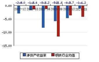 亚星官网平台入口注册开户