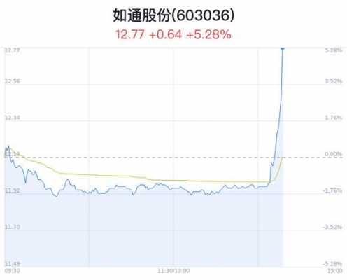 亚星游戏官网