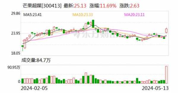 亚星游戏官网老虎机