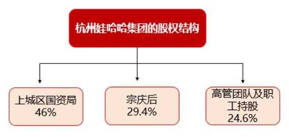 亚星官网平台入口