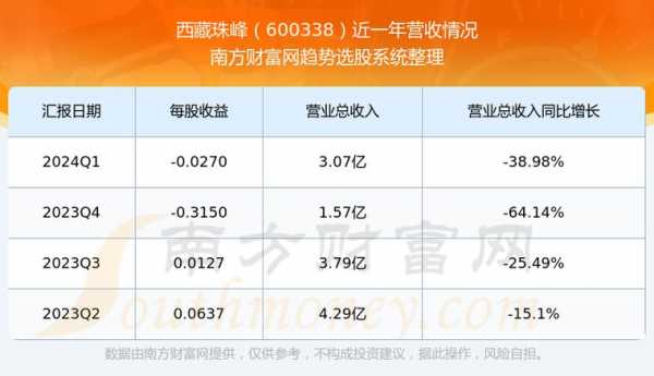 亚星官网平台入口最新网址