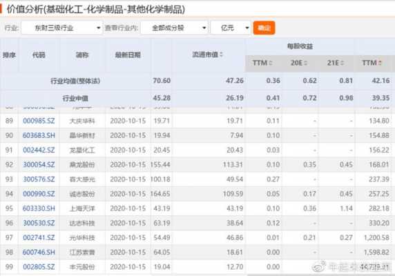 亚星游戏官网网页版 醋化股份历史解禁（醋化股份上市时间）-图1