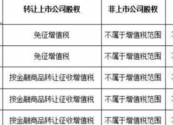 亚星官网平台入口注册开户 收购押注比赛的平台是什么的股份（收购押注比赛的平台是什么股份需要交什么税）-图2