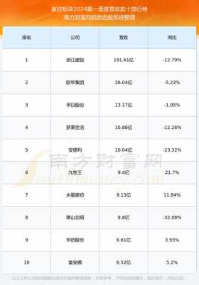 亚星官网平台入口注册网站