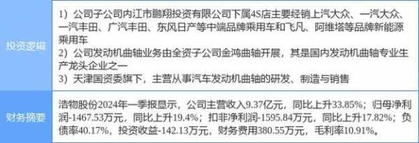 亚星官网平台入口 2018万博游戏股份重组情况（万博游戏股份概念）-图3