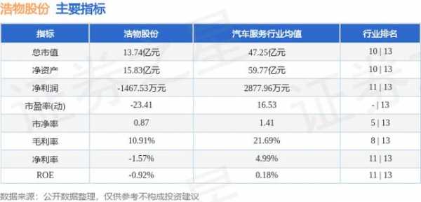 亚星官网平台入口 2018万博游戏股份重组情况（万博游戏股份概念）-图2