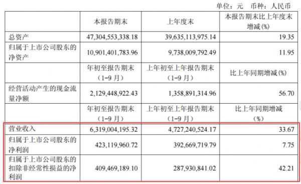 亚星官网平台入口最新网址