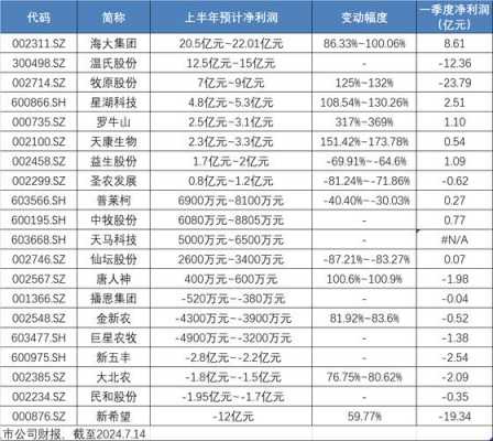 亚星官网平台入口注册网站