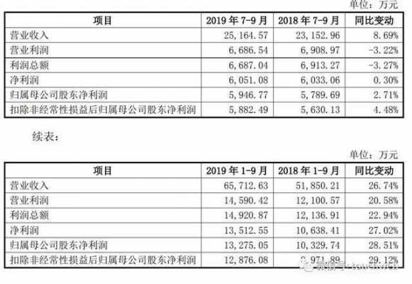 亚星游戏官网彩票 博杰股份几号上市（博杰股份上市时间）-图2