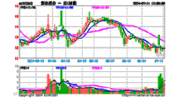 亚星游戏官网