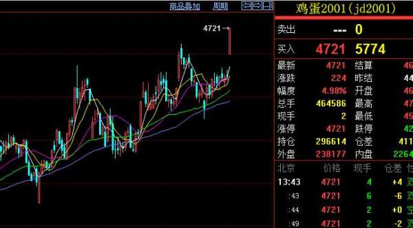 亚星游戏官网老虎机