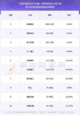 亚星游戏官网 诺力股份价值（诺力股份现状）-图1