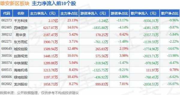 亚星官网平台入口最新网址