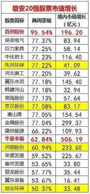 亚星官网平台入口注册开户 雄安股份搜索江南这首古诗（雄安股份搜索江南这首古诗分析）-图3