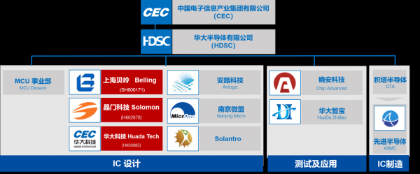 亚星游戏官网