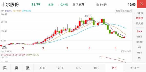 亚星游戏官网官方入口