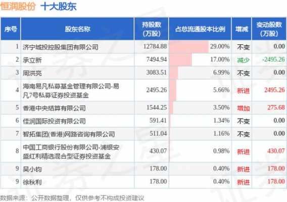 亚星游戏官网网页版