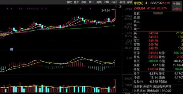 亚星游戏官网体育真人 中飞股份万赢网络电子游戏官网原因（中飞股份业绩预增吗）-图3