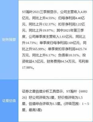 亚星官网平台入口 瀚叶股份今天跌停原因（瀚叶股份业绩爆发）-图1