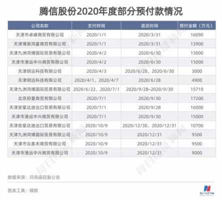 亚星官网平台入口最新网址 腾信股份股价多少（腾信股份概念）-图1