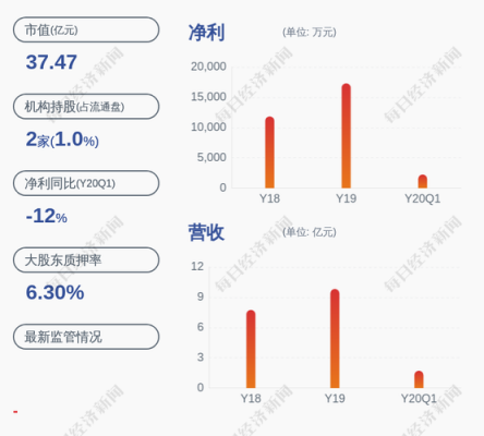 亚星游戏官网老虎机