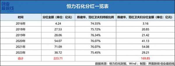 亚星官网平台入口