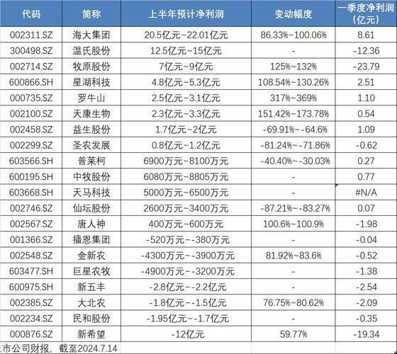 亚星官网平台入口注册开户