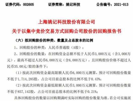 亚星游戏官网体育真人 回购股份通知（回购股票的公告）-图3