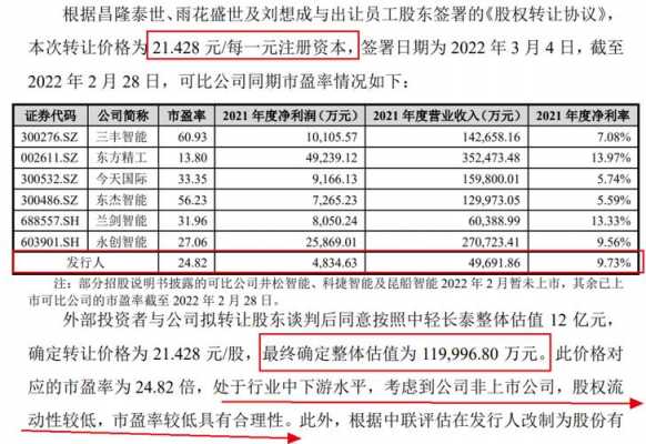 亚星游戏官网官方入口 世博会举办股份ipo（世博会举办股票）-图3