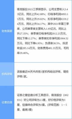 亚星官网平台入口最新网址 锋龙股份问鼎软件下载几日（锋龙股份什么时候分红）-图3