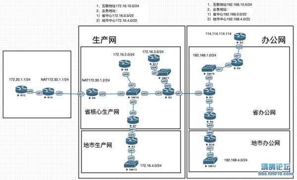 亚星官网平台入口注册网站